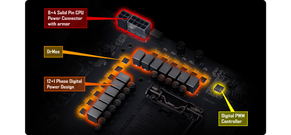 cpu intel power